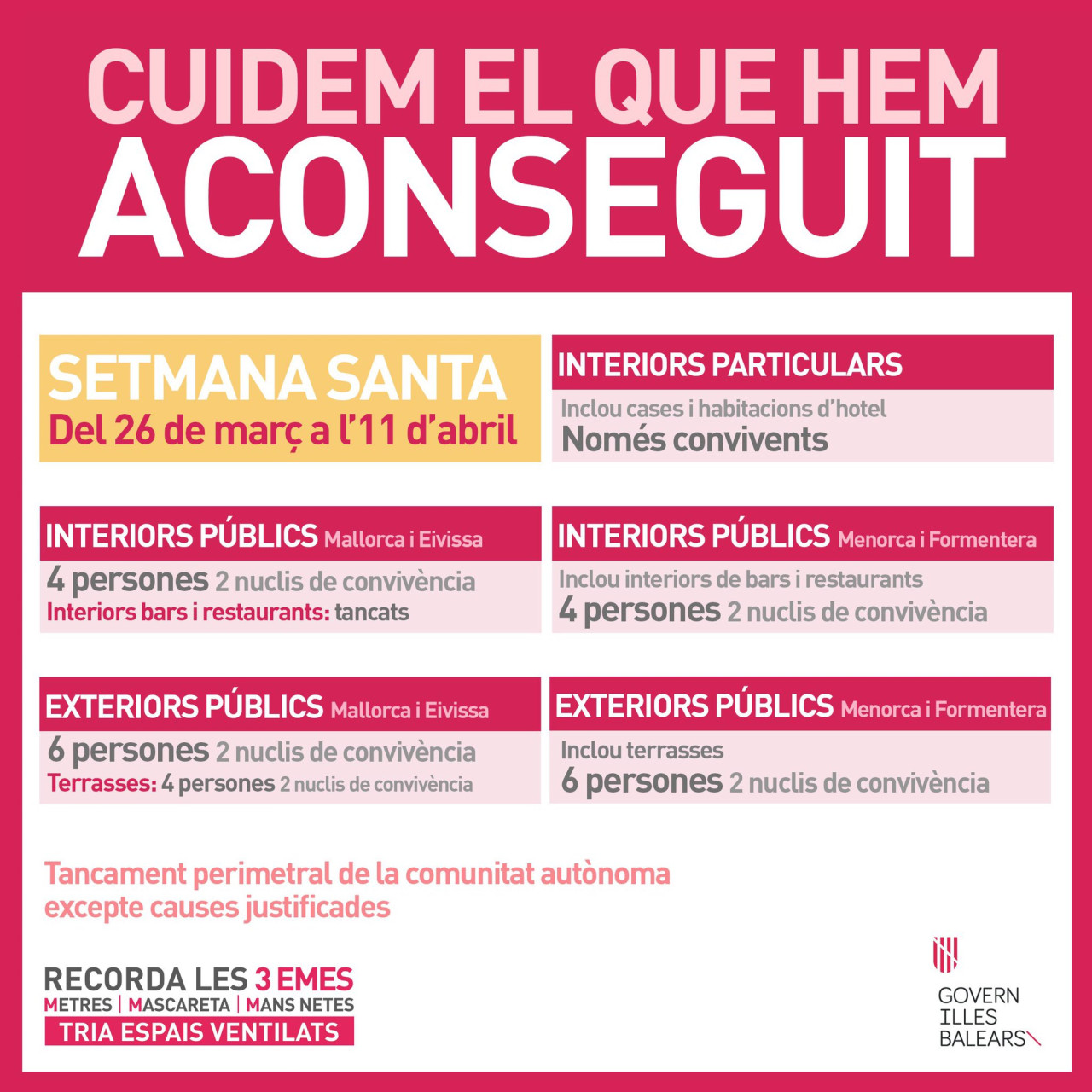 mesures de protecció