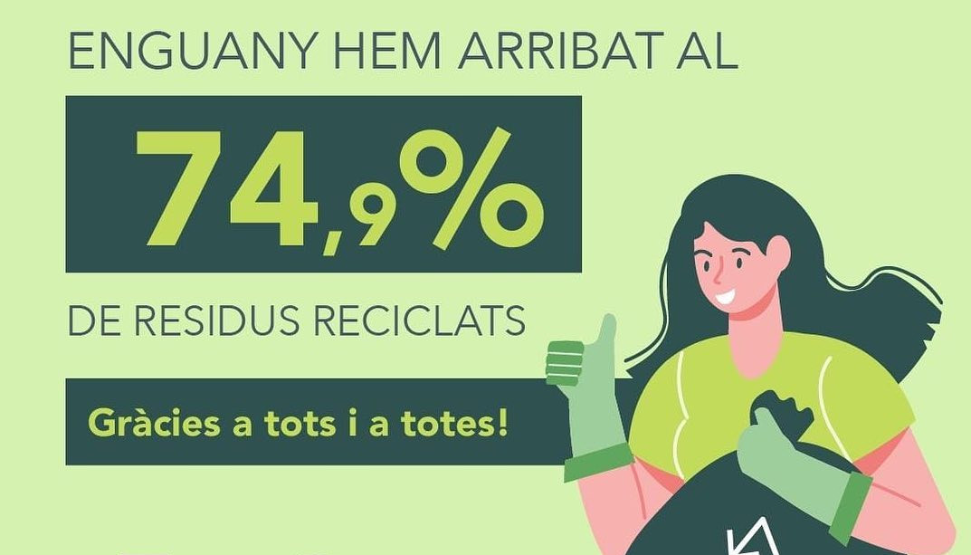 residus