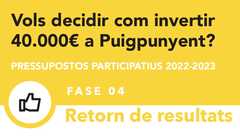 PRESSUPOSTOS PARTICIPATIUS 2022-2023 